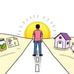 Descubre tus Prioridades Financieras Reales