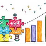 El Arte de Multiplicar: Metas de Optimización