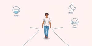 Más Control, Menos Preocupación: Metas que Simplifican