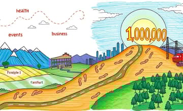 La Ruta al Millón: Pequeños Pasos, Grandes Resultados